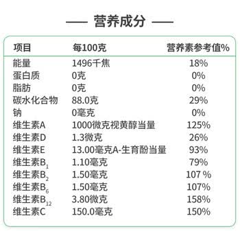 金惟他kingvita运动健身多维葡萄糖固体饮料快速补充能量含维生素300g