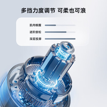 PICOOC有品迷你热敷筋膜枪肌肉按摩器专业级肩颈腰背按摩仪便携经膜枪Y1生日礼物礼品送男女友爸妈