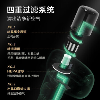 苏泊尔（SUPOR） 除螨仪 手持双拍打床铺除螨机家用吸尘 紫外线杀菌 VCM16A 复古绿