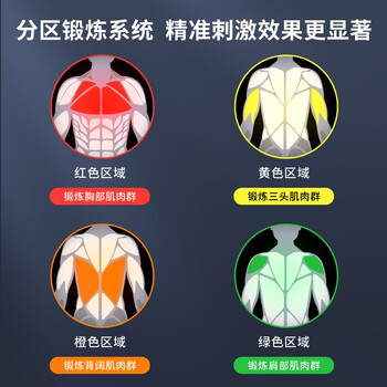 PROIRON普力艾 俯卧撑训练板 多功能俯卧撑支架辅助器健身板+拉力绳