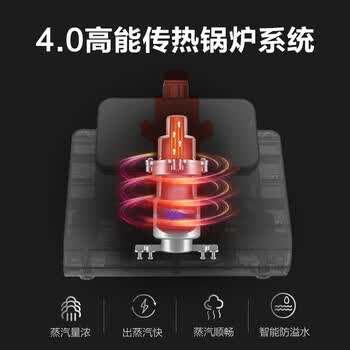 海尔（Haier）立式挂烫机35g蒸汽量2.4L水箱蒸汽家用双杆带板手持立式大功率熨烫机HY-GSS2408G 