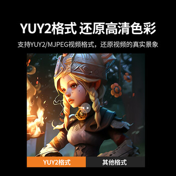 绿联HDMI双路视频采集卡4K高清输入 多路双机位直播2路适用索尼相机Switch/PS5手机电脑游戏录制35867