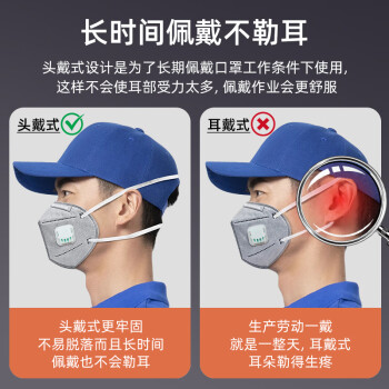佳睦 KN95头戴式防尘口罩工业防尘50枚独立装透气打磨粉尘活性炭带阀