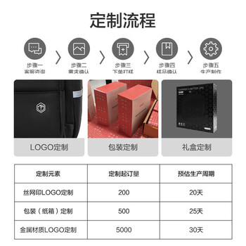 京东京造 TANK 运动双肩包背包 大容量180°展开 商务通勤旅行包电脑包