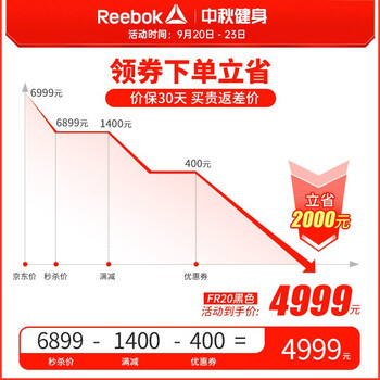 【真实用户分享】我用Reebok跑步机后，惊呆了！