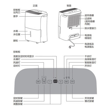 美的（Midea）除湿机吸湿器回南天干衣去湿机 18L/天 40-70㎡ 全屋除湿
