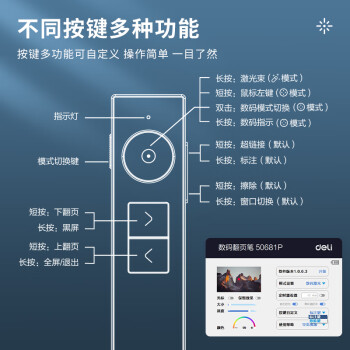 得力激光笔激光PPT翻页笔 数字物理双激光 适用LED屏希沃白板数码投影=空中飞鼠教师演讲笔50681P