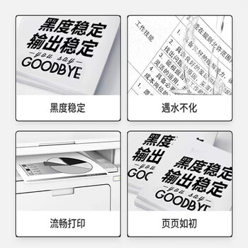 格通W1520A/152A带全新芯片(可显示打印页数)硒鼓适用惠普4104dw/4104fdn/4104fdw/4004dw/4004dn/d(约3100页)