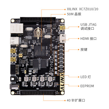 黑金 FPGA 开发板 Xilinx Zynq7000 系列 XC7Z020 入门开发板 AX7020 黑金 FPGA 开发板 Xilinx Zynq7000 系列 XC7Z020 入门开发板 AX7020