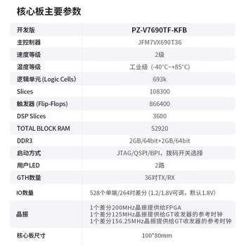 璞致FPGA开发板 复旦微Virtex7 V7690T JFM7VX690T36工业级 FMC 豪华套餐