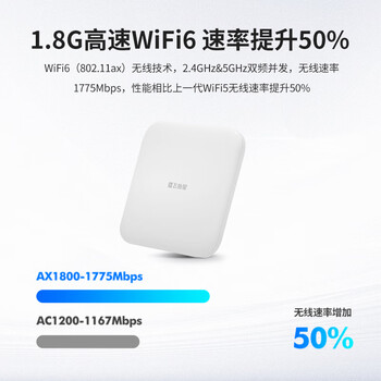 飞鱼星wifi6 AX1800双频千兆吸顶式AP 企业级商用大功率wifi无线接入点标准POE供电 VP1800G-AX