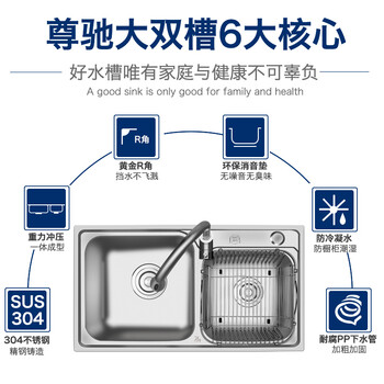 科技创新！尊驰水槽为你打造私人健康守护！