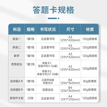 南国书香2025年新版考研答题卡英语一二政治数学研究生考试答题纸专业课B4软黄纸自命题练字训练专用答题纸