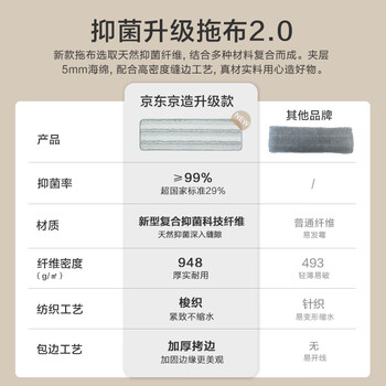 京东京造抗菌升级替换拖布*3个 免手洗家用一拖净无水印 适配平板拖把36cm