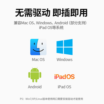 绿联Type-C直插扩展坞USB-C转HDMI转换器C口拓展坞千兆网口转接头HUB3.0分线器适用苹果华为笔记本iPad