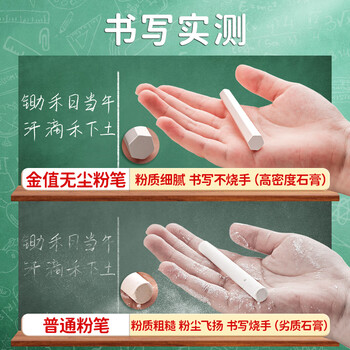 金值【全网低价】200支彩色粉笔套装无尘粉笔儿童家用黑板报专用幼儿园涂鸦教学教师专用开学季必备 金值【全网低价】200支彩色粉笔套装无尘粉笔儿童家用黑板报专用幼儿园涂鸦教学教师专用开学季必备