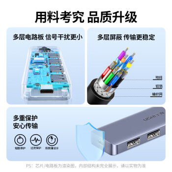 绿联（UGREEN） USB3.0分线器扩展坞 高速4口集线器HUB拓展坞 笔记本电脑一拖多接口转换器转接头延长线带供电口