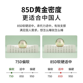 金橡树床垫怎么样，不吹不黑说真相