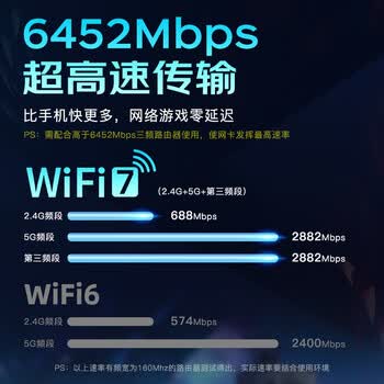 翼联(EDUP)千兆电竞WiFi7免驱USB无线网卡6500M三频5G无线网卡台式机笔记本电脑WIFI接收器EP-BE1703S 翼联(EDUP)千兆电竞WiFi7免驱USB无线网卡6500M三频5G无线网卡台式机笔记本电脑WIFI接收器EP-BE1703S