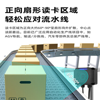 刚沃（MDS2T【TCP/IP】【Modbus协议】）rfid读写器超高频协议工业读卡器流水线计数器AGV轨迹定位单位：个