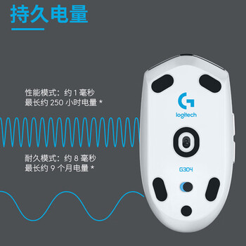 罗技(G)G304 【企业级】 无线电竞鼠标 电竞无线鼠标 绿色【团单优惠】 罗技(G)G304 【企业级】 无线电竞鼠标 电竞无线鼠标 绿色【团单优惠】