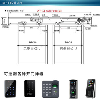 感应门cad平面图图图片