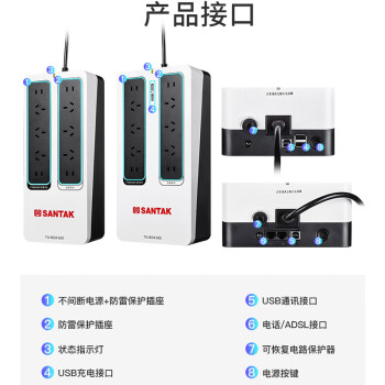 山特（SANTAK）UPS不间断电源 TG-BOX600 600VA/360W NAS自动识别家用电脑路由器