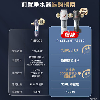 沁园前置过滤器家用净水器8T大通量 40微米手动正反冲洗过滤器 压力表监控全屋净水器P-S5516