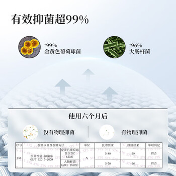 内野（UCHINO）无捻纱毛巾3条装清新条纹洗脸洗澡毛巾抑菌柔软吸水洗脸巾