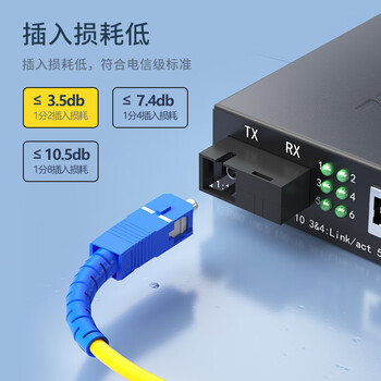 诺可信 1比2分光器1分2光纤分路器一分二分光器一比二网络宽带扩展光口连接光猫分光器SC