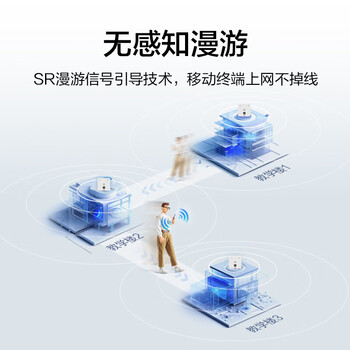 华为全屋WiFi6套装2吸顶AP面板+4双网口86面板AP+8口路由交换一体机 1800M无线AP千兆路由器AC+AP套装