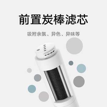 米家小米净水器家用净水机滤芯 4合1复合滤芯  适用小米净水器500G/增强版 400G增强版 1A （厨下式）