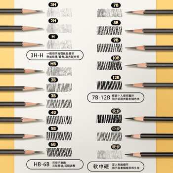 蒙玛特(Mont Marte)素描套装50件 素描铅笔绘画工具画画炭笔素描纸定画液初学者练习写生铅笔套装SX-QBTZ0007 速写 马克笔绘画