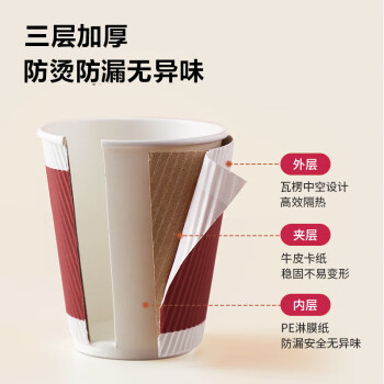 得力（deli）【超级爆款】50只280ml加厚三层一次性杯子 水杯/纸杯 办公咖啡 居家防烫办公水杯 红色LL201