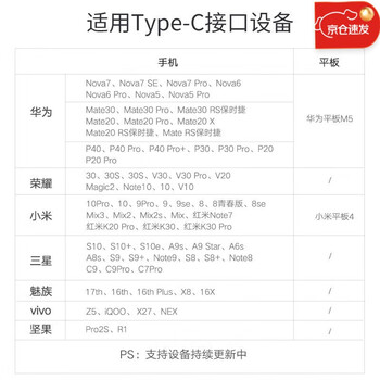 绿联type-c编织数据线弯头直头适用华为小米vivo三星同接口手机线 3A直头深空灰2米US288