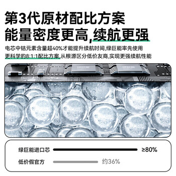 绿巨能（llano）适用苹果笔记本电池A1466 A1369 MacBook Air使用A1405 A1496 A1377电脑电池