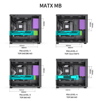 乔思伯（JONSBO）松果D41 标准版黑色 ATX机箱（双360冷排/ATX电源/Type-c Gen2 10Gbps+/垂直风道/长显卡）