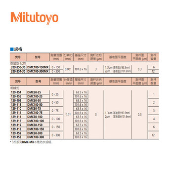 三丰（Mitutoyo）可更换测杆型 恒定测力  数显深度千分尺 日本三丰原装进口 129-116/0-150mm/0.01mm