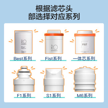 美的（Midea）净水器0阻垢剂滤芯适配阿尔法 布谷 MRO1890、MRO2008、MRO2019 500G/600G fist一体滤芯