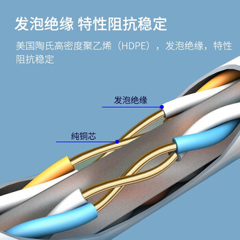 飞利浦六类千兆网线 CAT6类国标非屏蔽纯铜线芯双绞线装修工程家装网络监控布线 305米