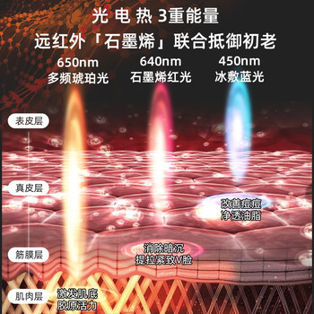 CFCFCF-M5美容仪如何呢？质量评分好么