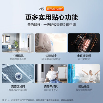 美的KFR-51LW/BP3DN8Y-YH200(1)立式空调靠谱吗？使用反馈如何