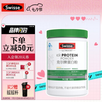 看看Swisse蛋白粉的强大功能怎么样！