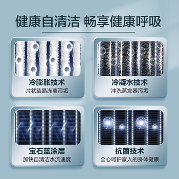 海尔RFC100MXSAVA(G)中央空调怎么样？超出你的想象！