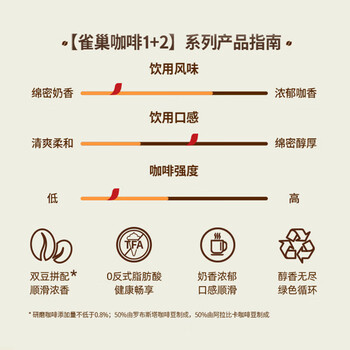 雀巢（Nestle）速溶咖啡粉1+2奶香低糖*微研磨三合一冲调饮品30条