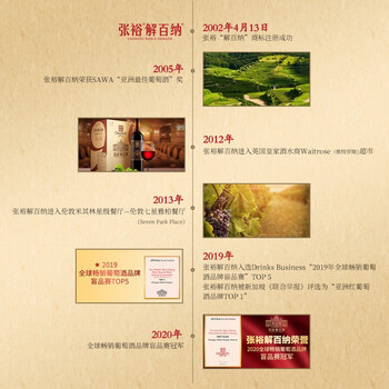 张裕葡萄酒红酒怎么样?直击体验感受