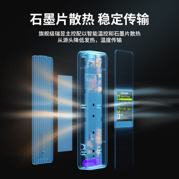 DOCKCASE多凯斯智能可视化M.2固态硬盘盒Type-C外置硬盘盒NVMe SSD读取器适用iPhone17 ProMacBook外接扩容