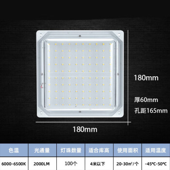 薄型LED庫内灯×3個SET-