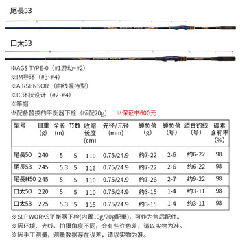 达亿瓦daiwa22新款monsterforceags矶钓竿海钓杆碳素鱼竿黑毛5m185号