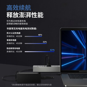 悠品联想笔记本充电器65W Type-C电脑电源适配器线20V3.25A Thinkpad X1 Carbon X13 X270 T470s